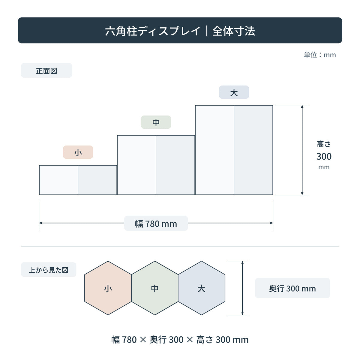 オーダーメイドディスプレイブロックセット(六角形) W300 D260 H300