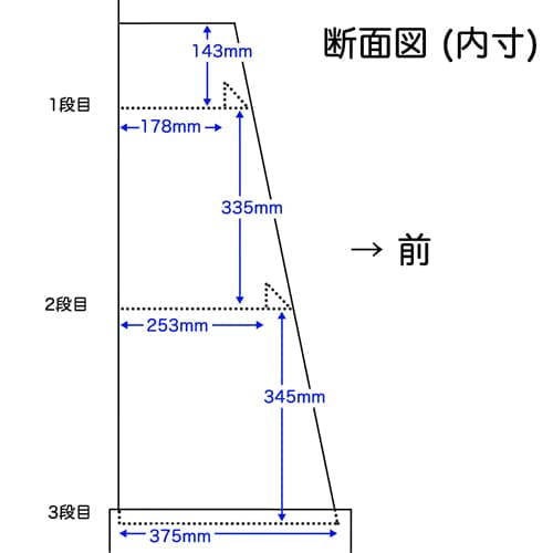 フロアタイプ什器 3段棚タイプ W450 D400 H1600