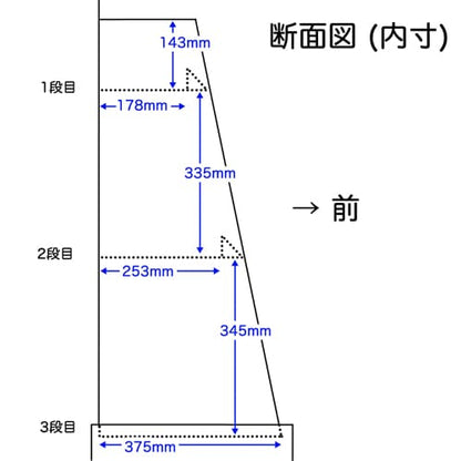 フロアタイプ什器 3段棚タイプ W450 D400 H1600