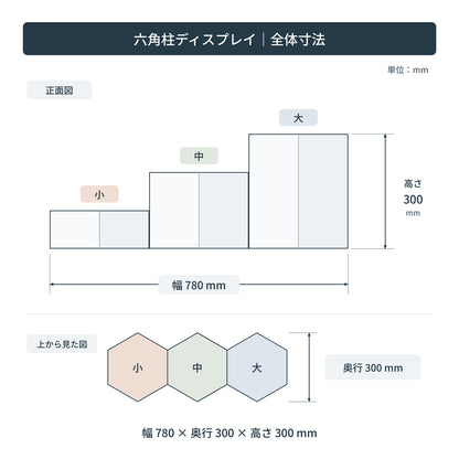 オーダーメイドディスプレイブロックセット（六角形） W300 D260 H300