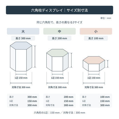 六角柱型紙製什器3台のサイズ別寸法図。幅780mm・奥行300mm・高さ300mm｜紙製什器ドットコム
